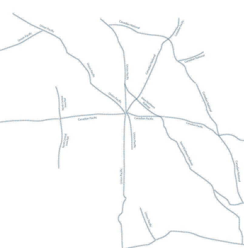 Railroads